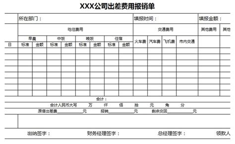 蓝光费用可以报销吗