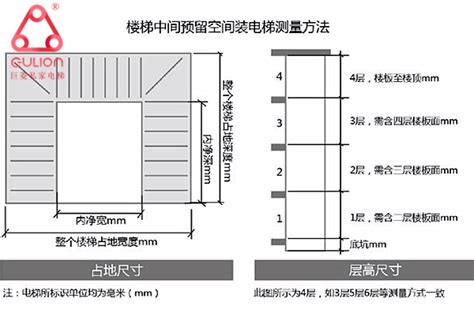 家用电梯尺寸是多少