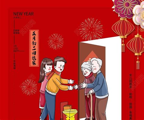 大年初二祝福文案图片