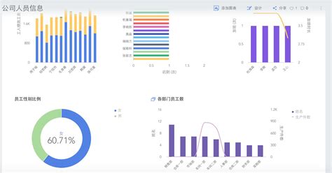 数据分析软件有哪些?