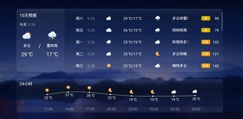 我想下载带声音天气预报?