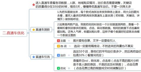 电商运营助理工作总结(淘宝运营助理工作总结)
