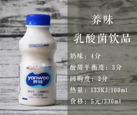 君畅乳酸菌最新消息