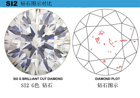 一克拉人工合成钻石正常要多少钱,合成钻石钻石为什么要有证书
