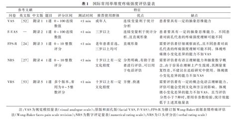 在哪里能下bps格式的音乐? 请告诉俺几个网站.