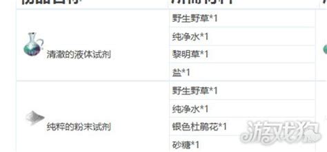 制作游戏可以赚钱吗,可以推荐下可以赚钱的游戏吗