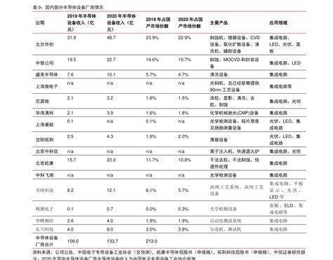 2021贵州高考成绩查询方式,贵州省高考分数什么查询