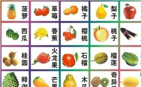 有哪些水果是带“果”字的,比如说芒果,苹果之类的