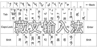 藏文输入法键盘