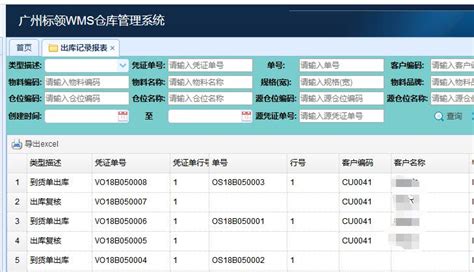 仓库管理系统定制哪里能做?