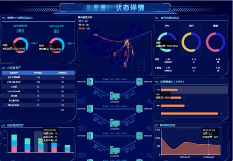 空调智慧管理平台是什么 移动管理平台