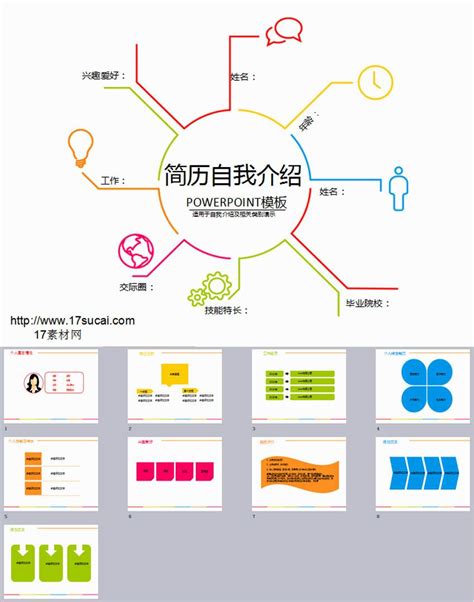 求职网上怎么写介绍自己的