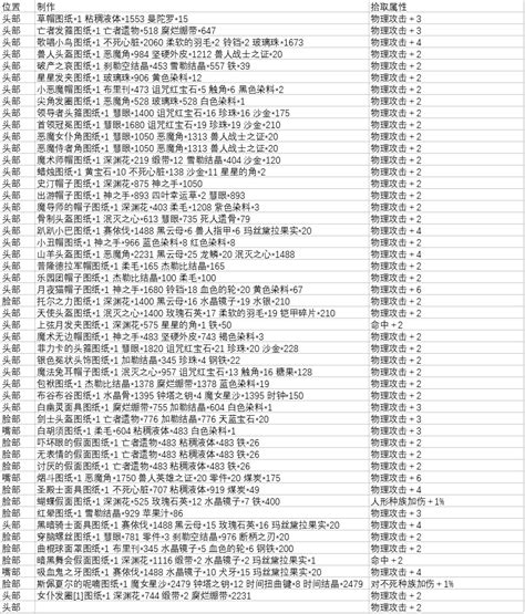 妖风变态手游,变态手游与其他手游相比
