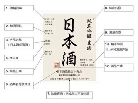 和中国的酒有啥区别 日本清酒多少度