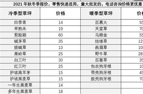 水掰草籽多少錢一斤