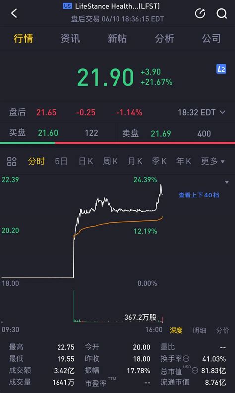 a股和外國(guó)沒(méi)什么關(guān)系,股市轉(zhuǎn)好和外資進(jìn)入有關(guān)系嗎