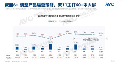 显示器液晶面板换一个多少钱