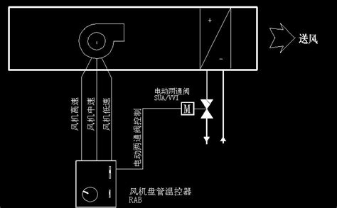 中央空调的风机盘管是怎么接线的