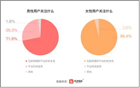 米袋钱包是什么,真的方便吗?