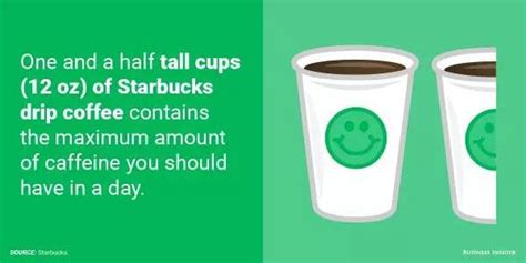 星巴克中杯含多少咖啡,每杯咖啡含多少咖啡因
