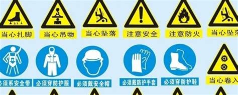 安全標志分幾類