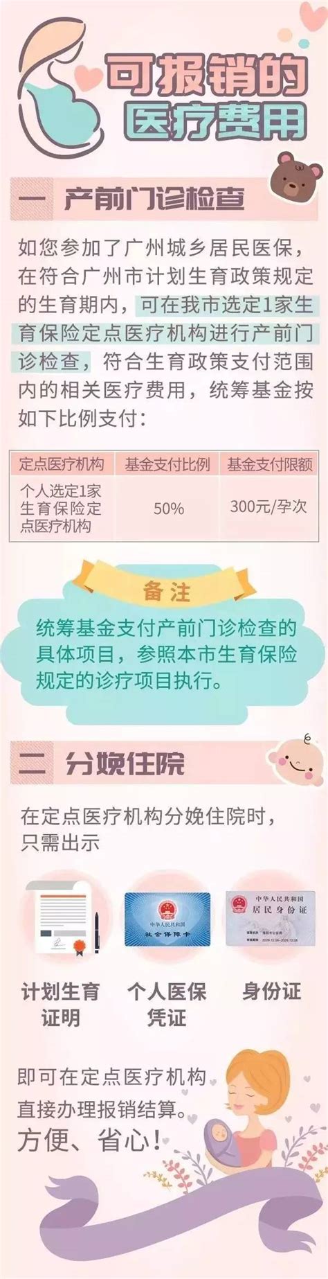 女方没交社保能领取生育津贴吗