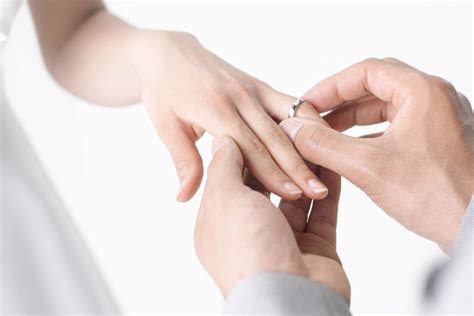 结婚戒指戴哪个手指图,戴什么戒指浪漫独特