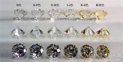 影响钻石颜色分级有哪些因素,钻石颜色影响钻戒价格吗