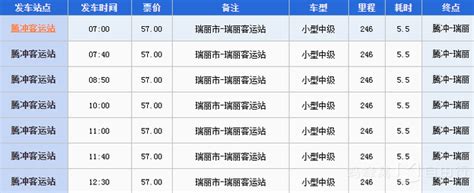 2020年2月份郑州直飞腾冲航班怎么那么少?