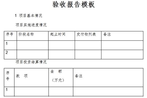 软件项目的验收评审报告怎么写？