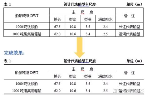 photoshop的矢量 PDS是什么意思