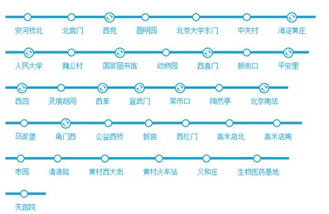 北京地铁13号线b段开通时间