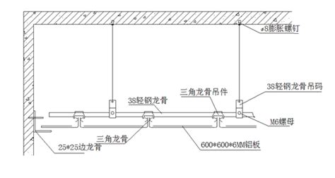 木纹铝蜂窝板幕墙有几种安装方式,分别是那些?