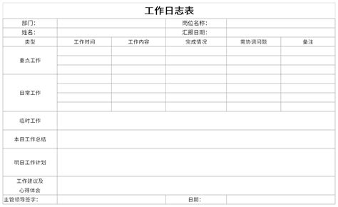 谁能给推荐一款比较实用的工作日志软件