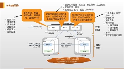 2016年平面设计师个人工作总结怎么写