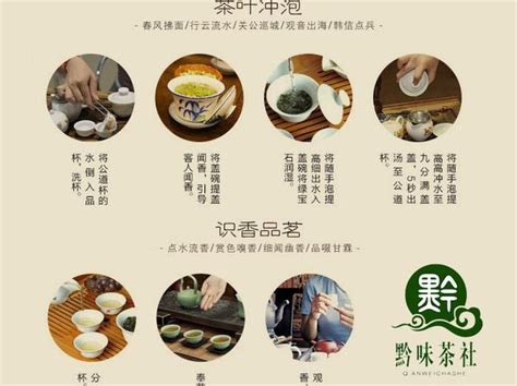 古代人的日常生活,中国饮茶的习惯和风俗有什么