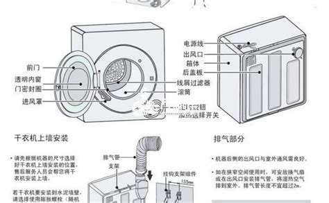 林内干衣机怎么操作?