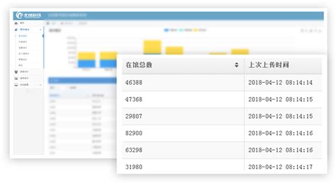 服务器集群的软件有哪些，性价比高的？