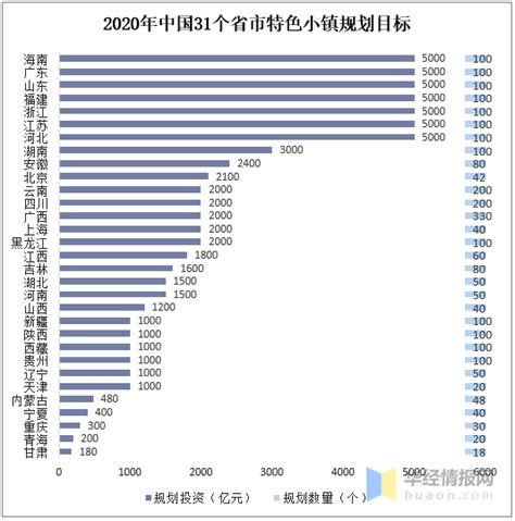 2015 上海房价 增长率,你觉得上海房价未来走向如何