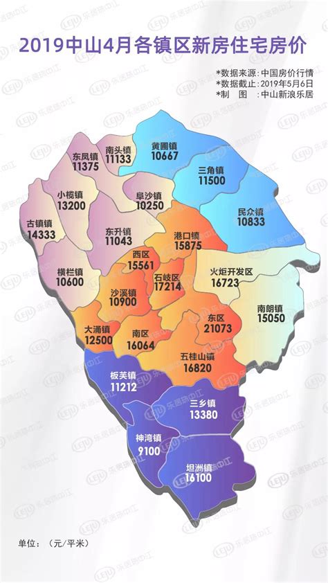 广州各区房价地图,广州哪个地方最适合居住