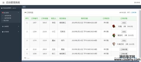 ssm电商项目(基于ssm的电商项目)