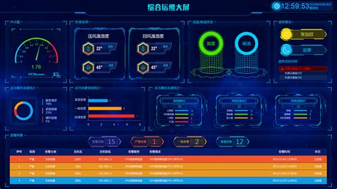 机房动力环境监控系统的品牌和厂家有哪些