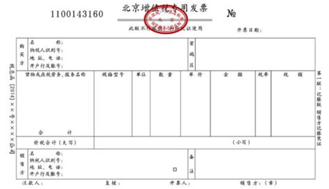 我公司一般纳税人,每年需要向税务部门、各种软件公司缴纳的费用都有哪些?金额多少?