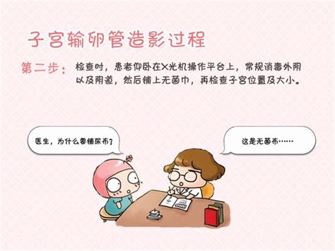 输卵管造影多久可以要孩子吗怀孕吗