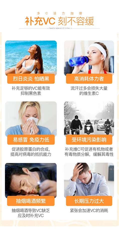 healthy care vc怎么样,深扒Healthy