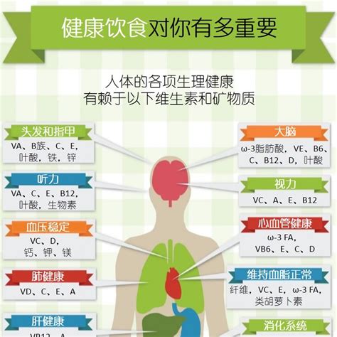 妊娠期容易得哪些病?
