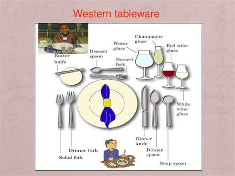 西方饮食有什么特点是什么,中西方饮食文化的差异性
