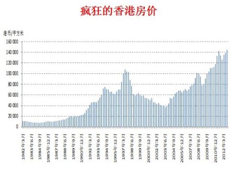 徐州东区房价上涨的原因,实探徐州东区最便宜的新小区