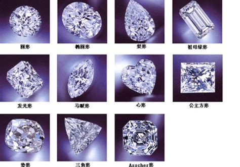 钻石直径是越大越好吗,2克拉钻石直径多少