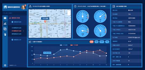 win7下能运行鼎力路测软件吗?怎么样才能更好的让WIN7兼容鼎力等的路测软件?